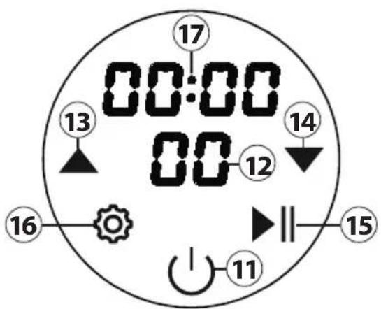 CASO KM 1800 BlackG - Bedieningselementen - 1