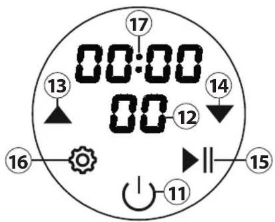 CASO KM 1800 BlackG - Control Panel - 1