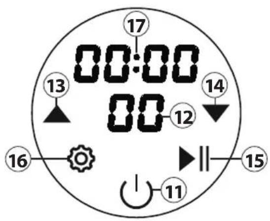 CASO KM 1800 BlackG - Elementos de operación - 1