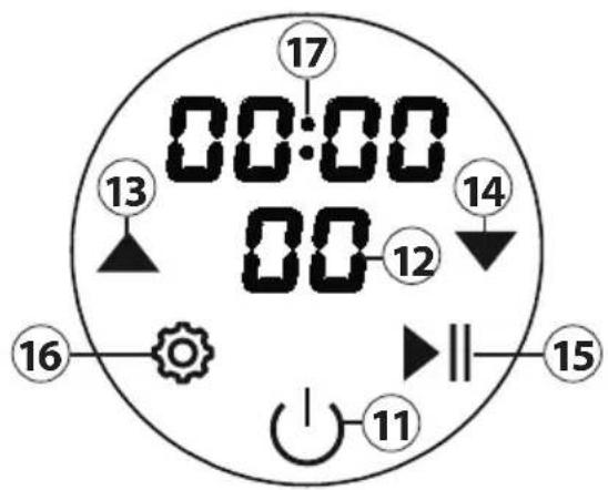 CASO KM 1800 BlackG - INDICAZIONE - 3