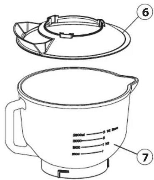 CASO KM 1800 BlackG - Table des matières - 1