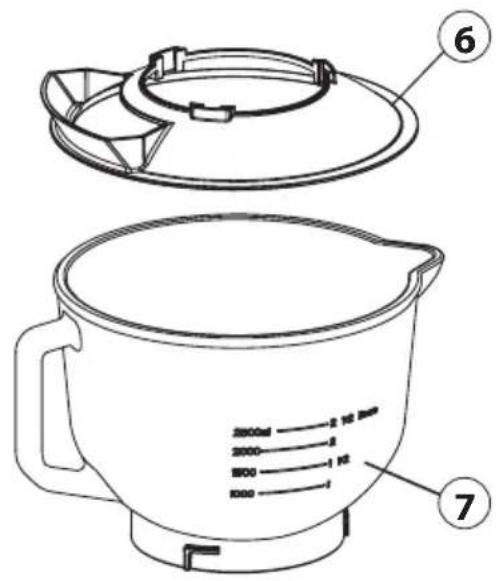 CASO KM 1800 BlackG - Bedieningselementen - 2
