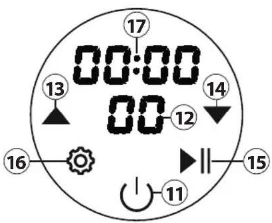 CASO KM 1800 BlackG - Bedienelemente - 1