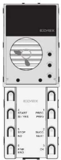 Vimar ELVOX 13F3.B - 1