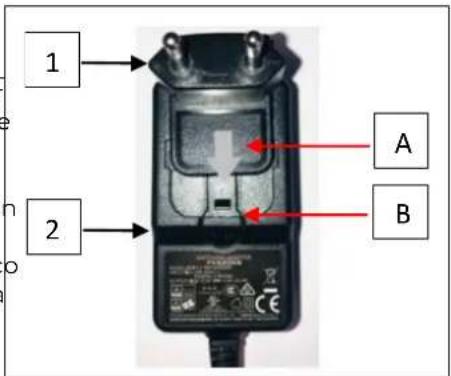 DUAL CS 329 - Branchement à l'alimentation électrique - 1