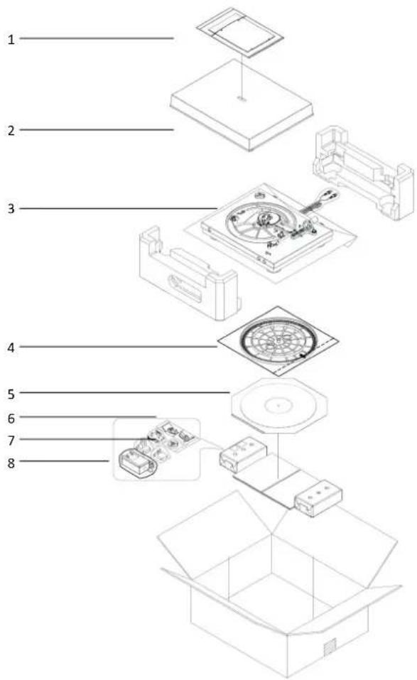 DUAL CS 329 - Remarque: - 1
