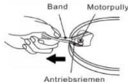 DUAL CS 329 - Installation de la platine et de la courroie - 1