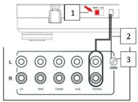 DUAL CS 329 - Remarque : - 1