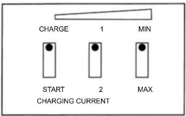 HP HP20032 - DIAGRAM FOR CURRENT REGULATING - 1
