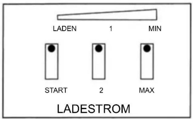 HP HP20032 - DIAGRAMM FÜR DIE STROMREGELUNG LADER 20032 - 1