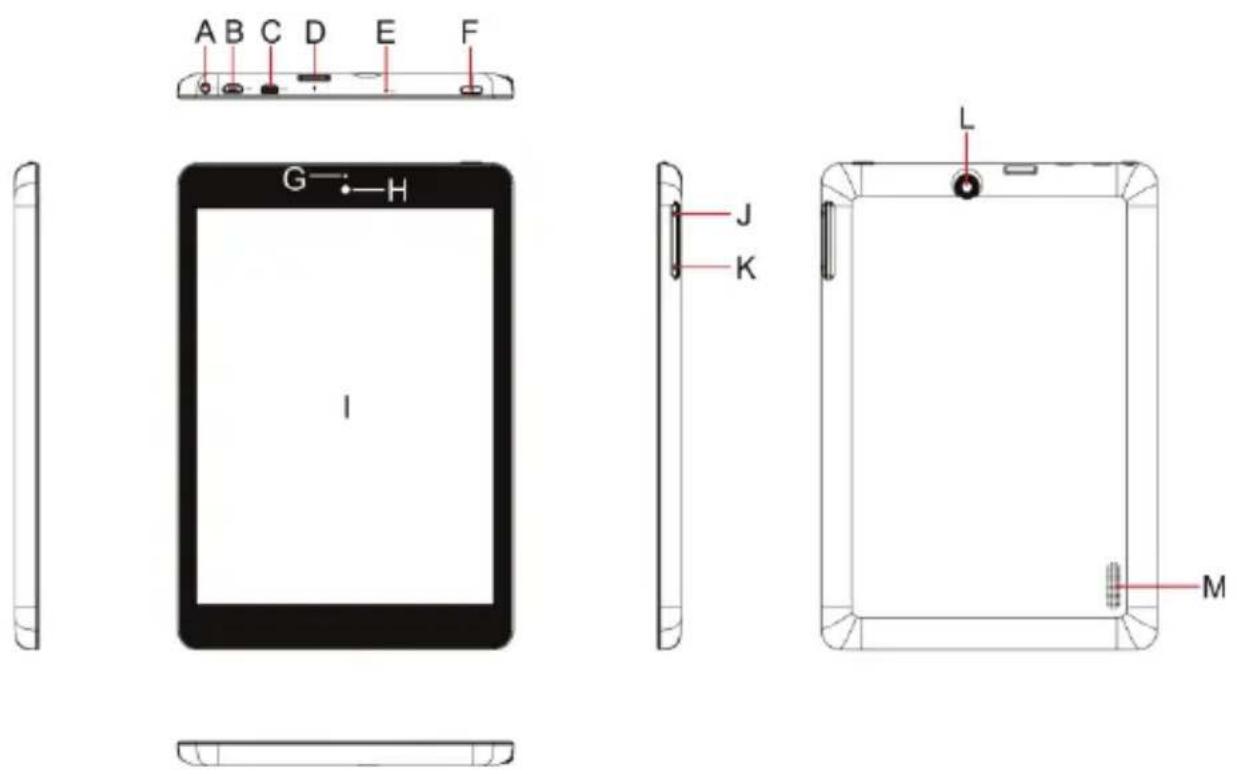 Nextbook 8 NX785QC8G - Buttons &amp; Ports - 1