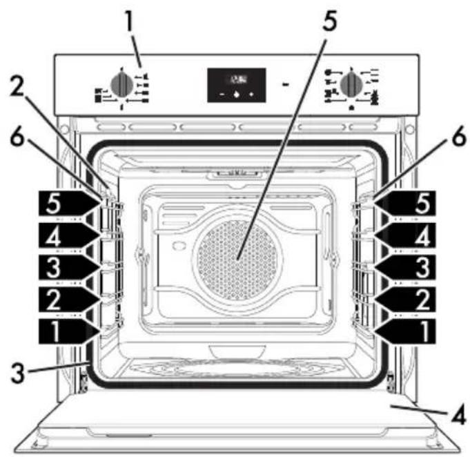 SMEG SF6400TB - Description générale - 1