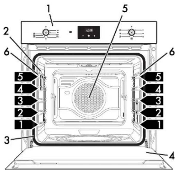 SMEG SF6400TB - Description générale - 3