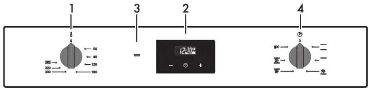 SMEG SF6400TB - Panneau de commandes - 2