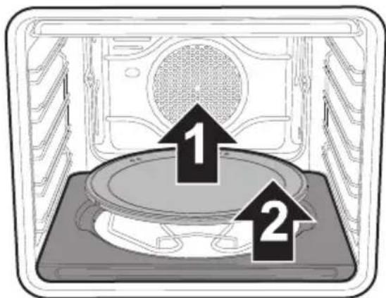 SMEG SF6400TB - Sur les modèles pizza uniquement : - 1