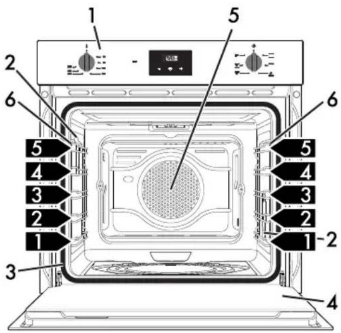 SMEG SF6400TB - Description générale - 2