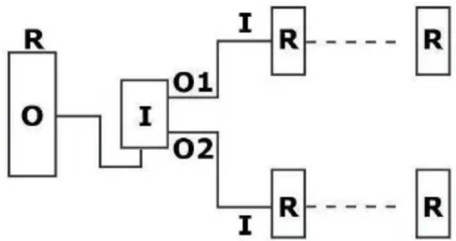 HQ Power HQDB10002 - entrada DMX - 4