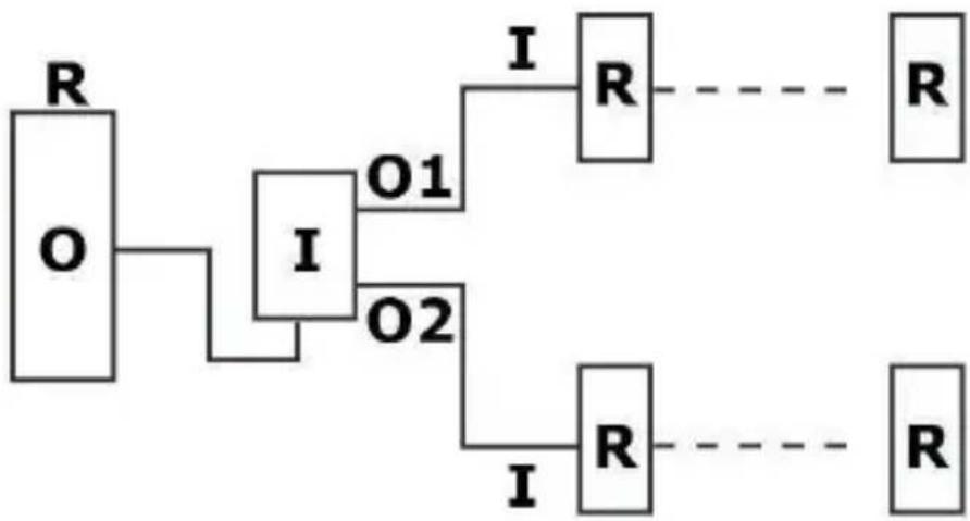 HQ Power HQDB10002 - entrada DMX - 4