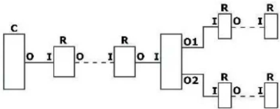 HQ Power HQDB10002 - XLR-Anschluss - 6