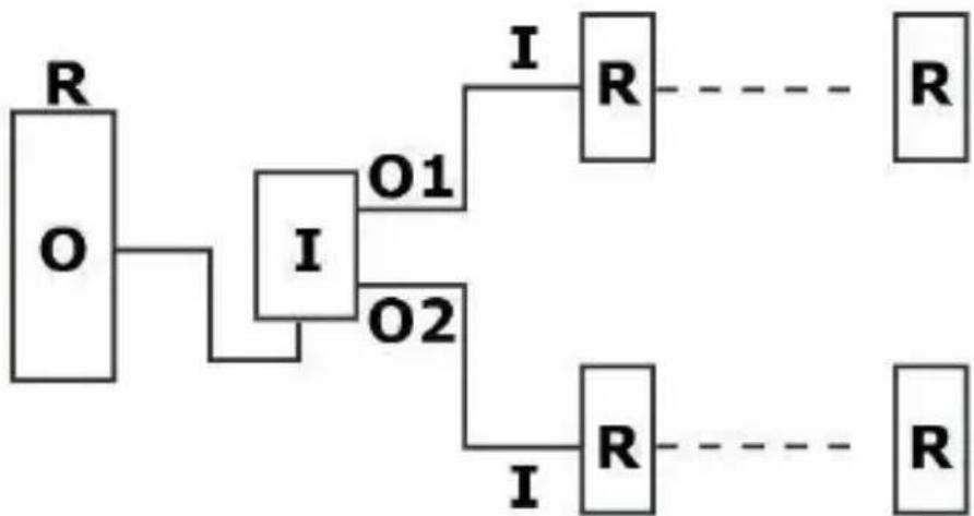 HQ Power HQDB10002 - Schemat polaczenia - 1