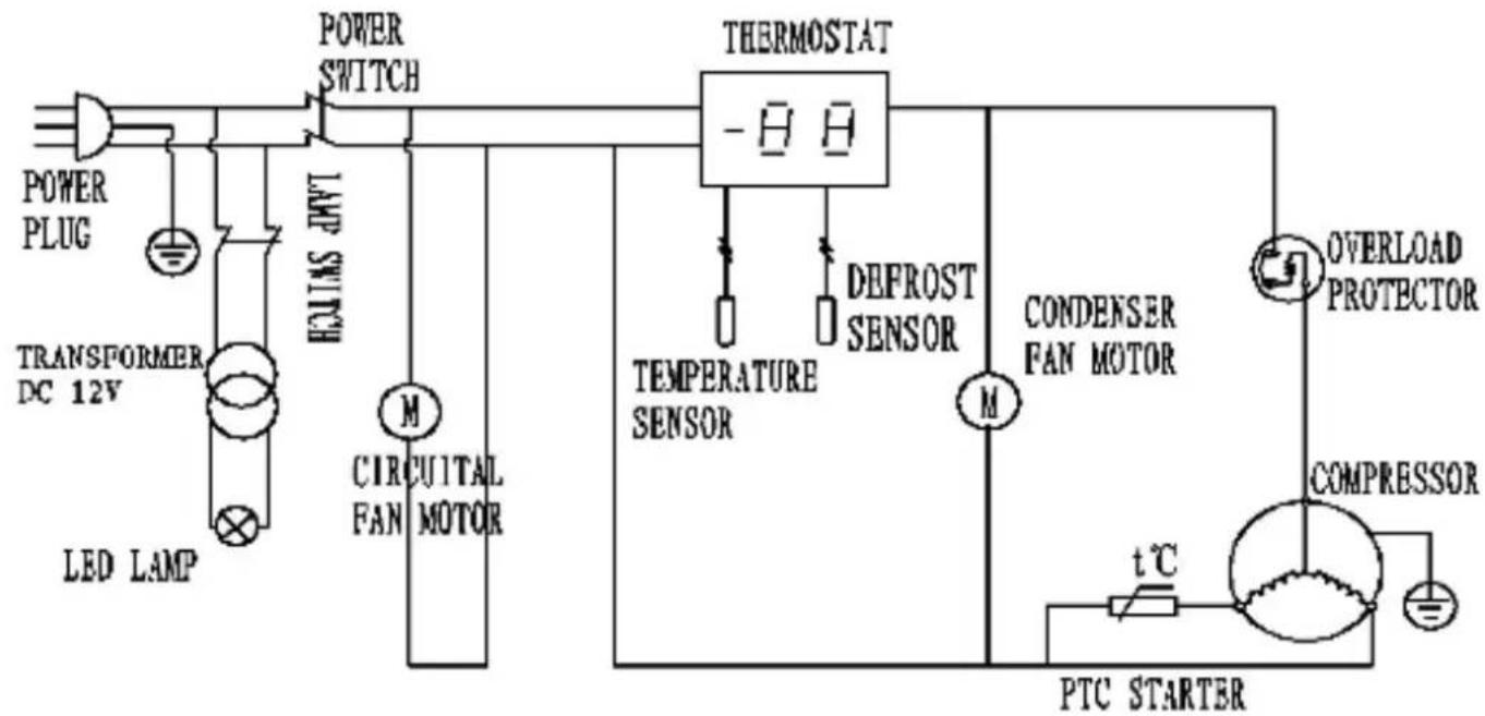 Saro LISETTE 120 - STROMLAUFPLAN / CIRCUIT DIAGRAM / HUIDIG SCHEMA / CHÉMA ÉLECTRIQUE / SCHEMATICO ATTUALE / DIAGRAMA DE CIRCUITO / ESQUEMA DE CIRCUITO - 1