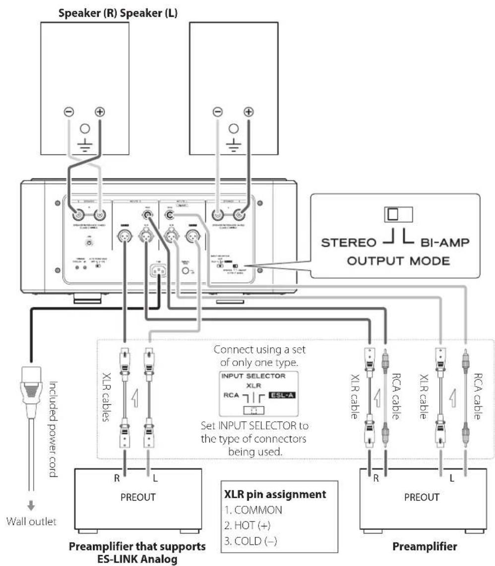 Esoteric Grandioso S1X - Using STEREO output mode - 1