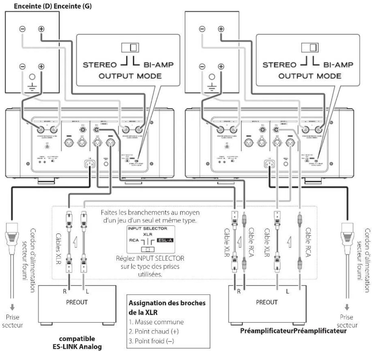 Esoteric Grandioso S1X - A - 1