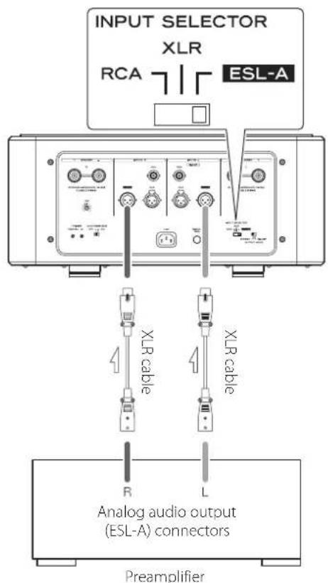 Esoteric Grandioso S1X - Connecting to a preamplifier using ES-LINK Analog - 1