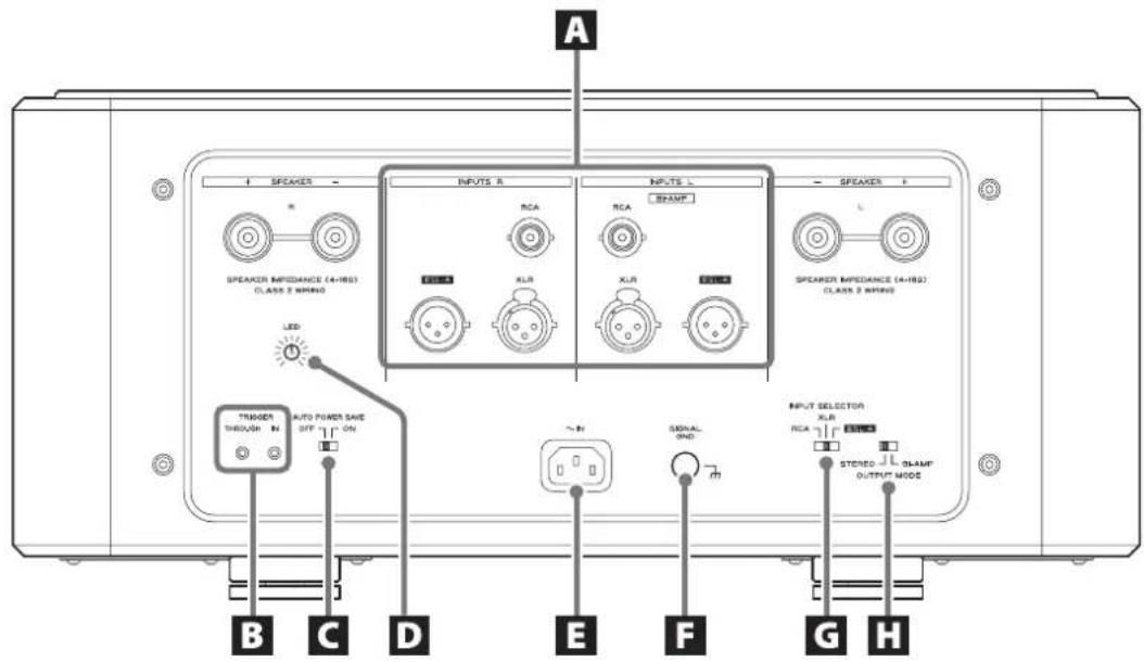 Esoteric Grandioso S1X - Note about pinpoint feet - 3