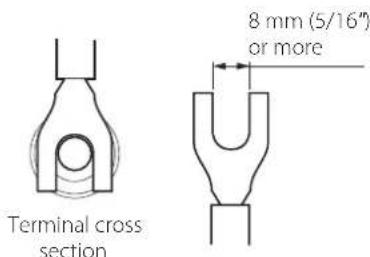 Esoteric Grandioso S1X - When using spade connectors - 2