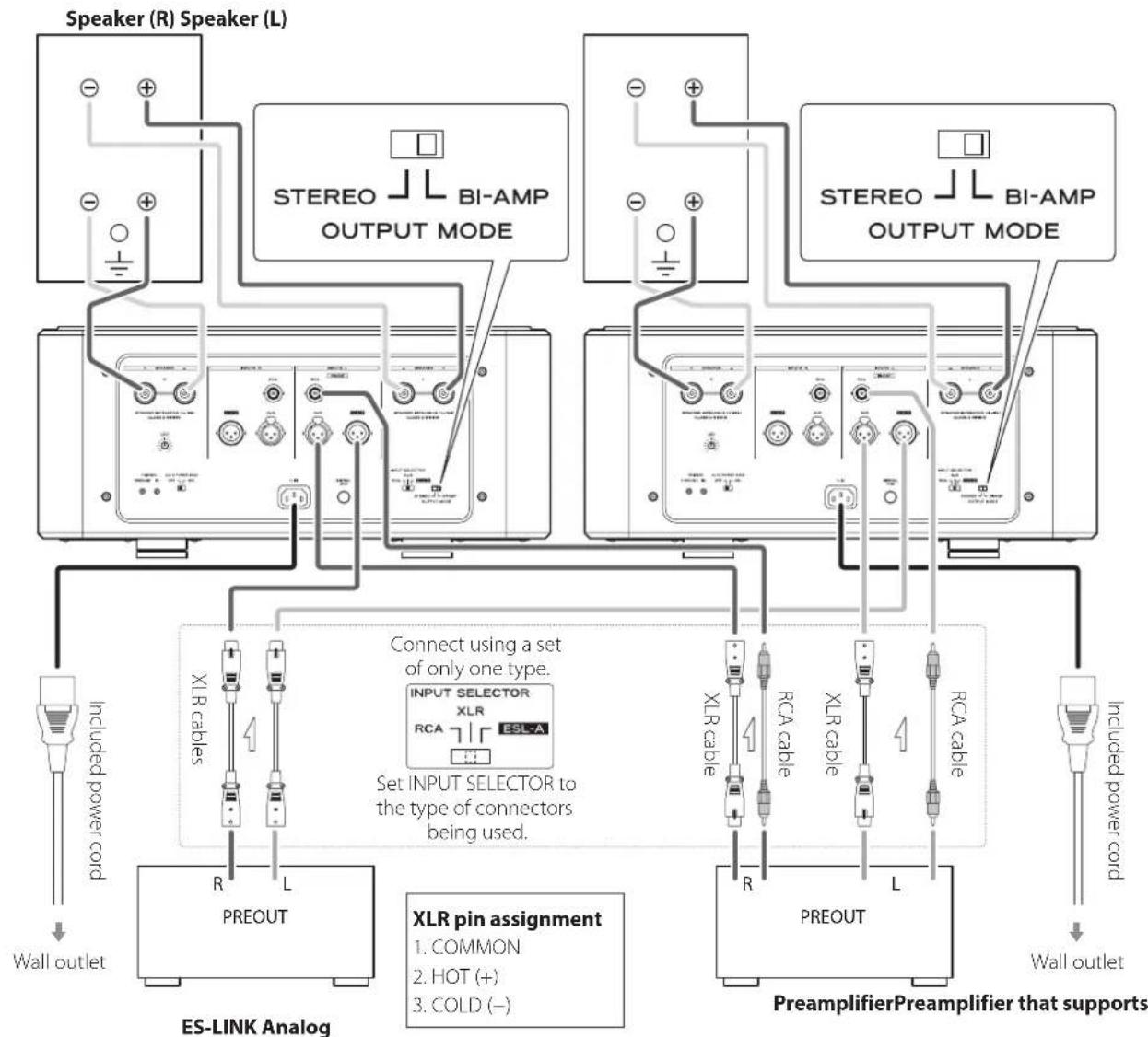 Esoteric Grandioso S1X - A - 1