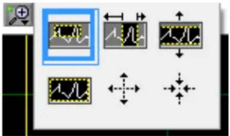 VELLEMAN DEM105 - Zoom avant - 1