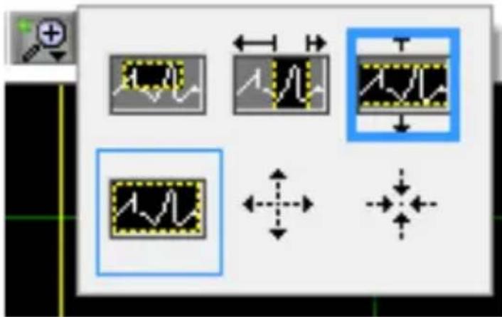 VELLEMAN DEM105 - Zooming Out - 1