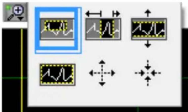 VELLEMAN DEM105 - Aumentar o Zoom - 1