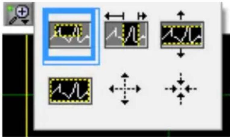 VELLEMAN DEM105 - Inzoomen - 1