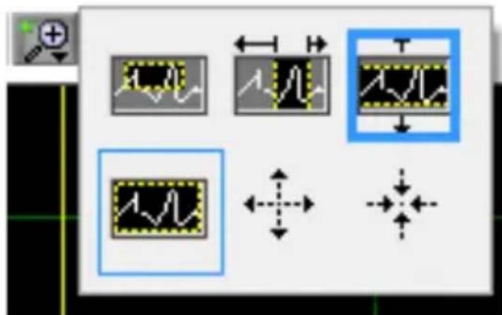 VELLEMAN DEM105 - Diminuiro o Zoom - 1
