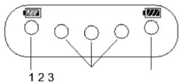 IVT PL850 - ANZEIGE- UND EINSTELLMÖGLICHKEITEN - 2