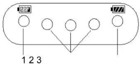 IVT PL850 - ROTARY SWITCH AND BATTERY STATUS INDICATOR - 2