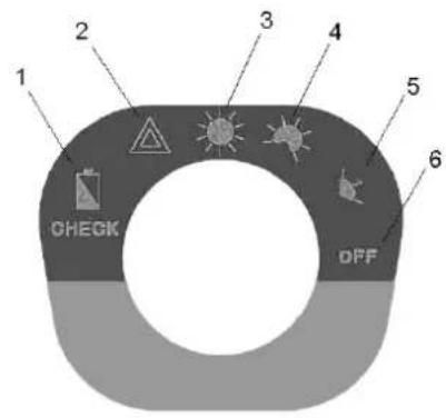 IVT PL850 - AFFICHAGE ET AJUSTEMENT - 1