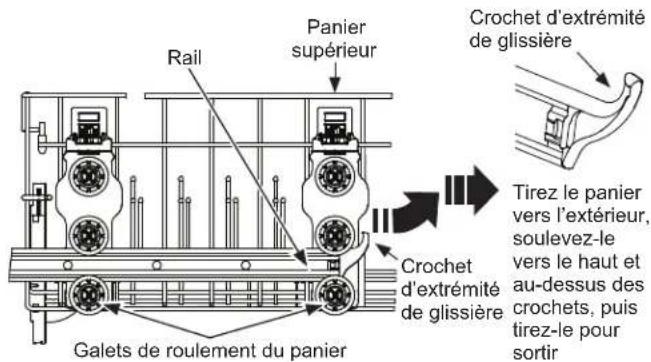 GE Café CDT800P2NS1 - ATTENTION - 2