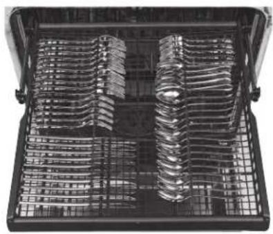 GE Café CDT800P2NS1 - IMPORTANT NOTES: - 2