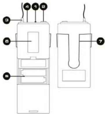 Vonyx WM82C - UHF BODYPACK - 1