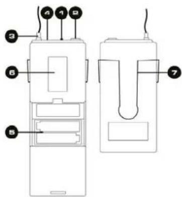 Vonyx WM82C - UHF TASCHENSENDER - 1