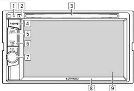KENWOOD DDX24BT - Noms des composants et fonctions - 1