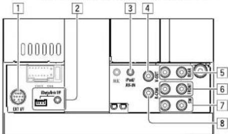 KENWOOD DDX24BT - Connexion d'appareils extérieurs - 1