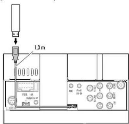 KENWOOD DDX24BT - Connexion d'un périphérique USB - 1