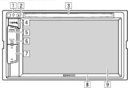 KENWOOD DDX24BT - Noms des composants et fonctions - 2