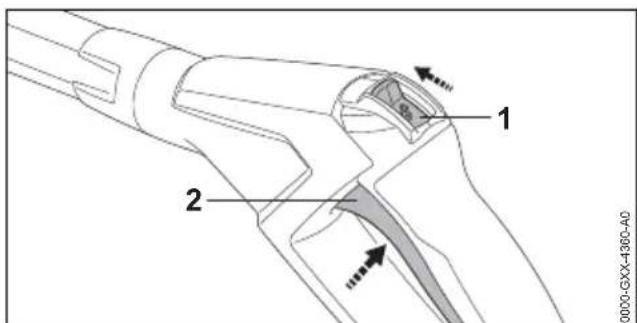 STIHL RE 150 - Actionnement et verrouillage de la gâchette du pistolet - 1
