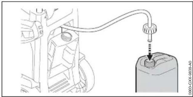 STIHL RE 150 - Aspiration de détergent à partir d'un bidon séparé - 1