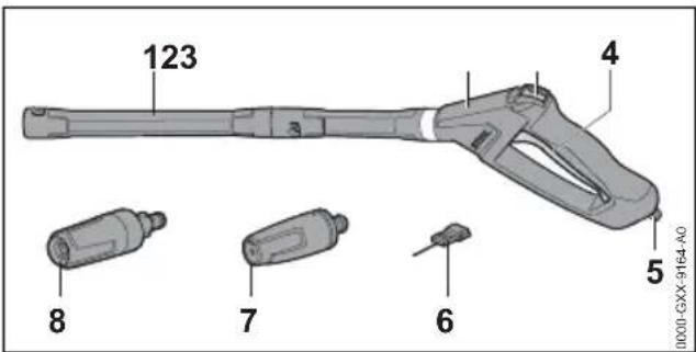 STIHL RE 150 - Dispositif de projection - 1